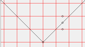 Diagram with Light Cone